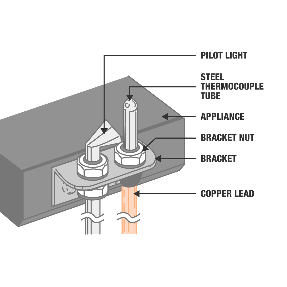how-to-light-a-water-heater-pilot-light